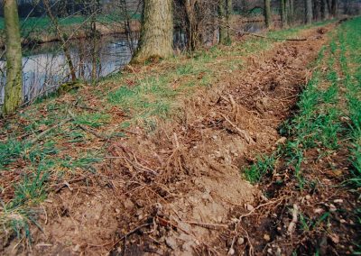 Landschaftspflegeverband Landkreis Augsburg e.V. Acker bis ans Gewässer